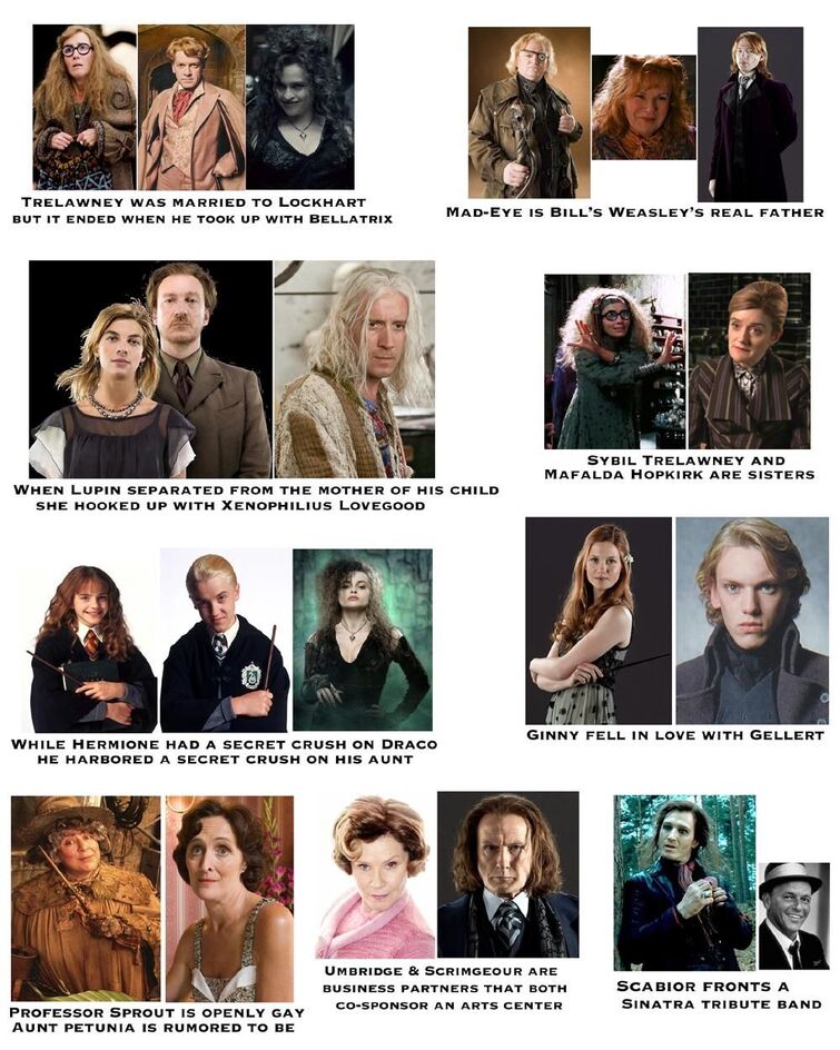 Terrible Harry Potter memes I found on Pinterest PT. 2