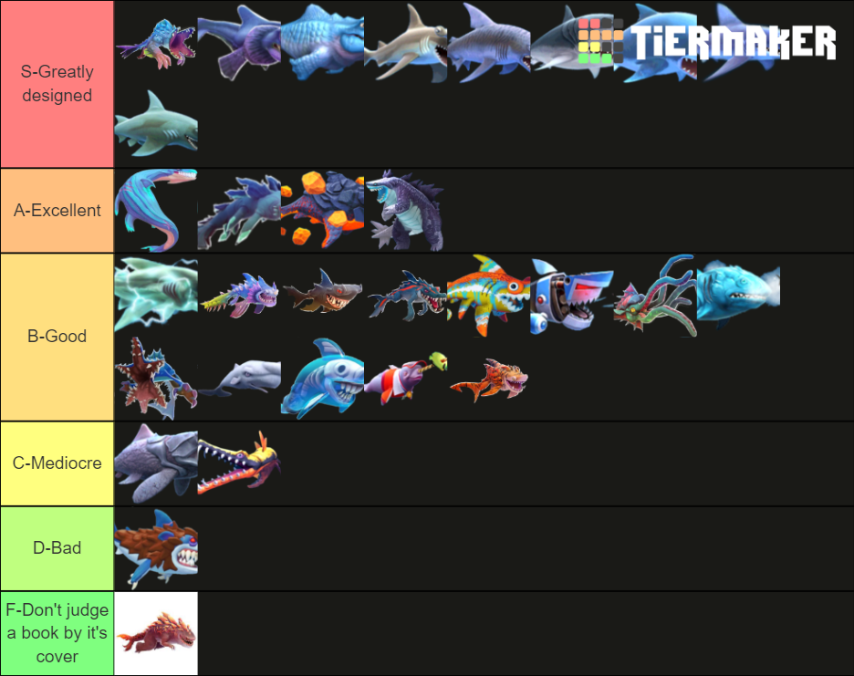 Here is my tier list of the sharks in Hungry Shark Evolution in terms