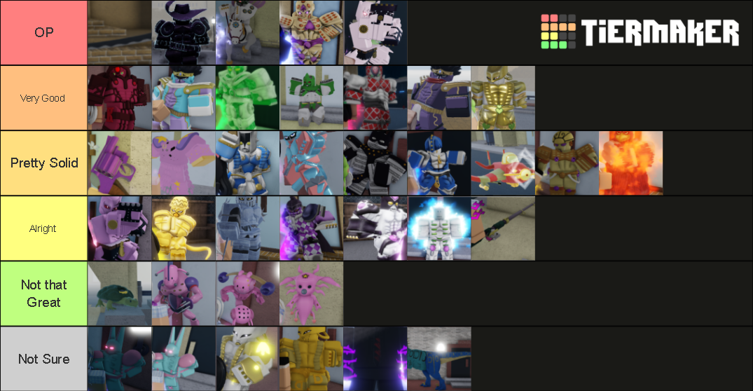 YBA tierlist of all stands at their most powerful times (vamp d4c, block  break gshift cmoon, hamon no ts dmg limit twoh, etc) Give me your thoughts  on this. : r/YourBizarreAdventure