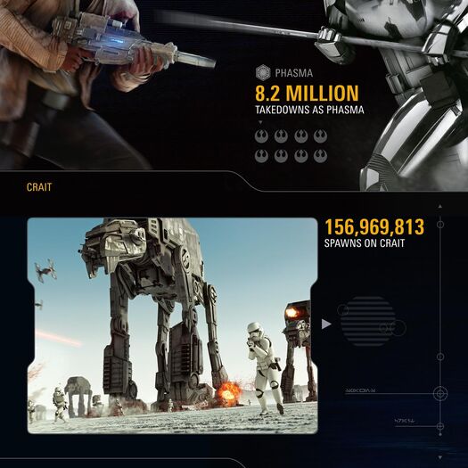 Discussions Star Wars Battlefront Wiki Fandom Powered By Wikia