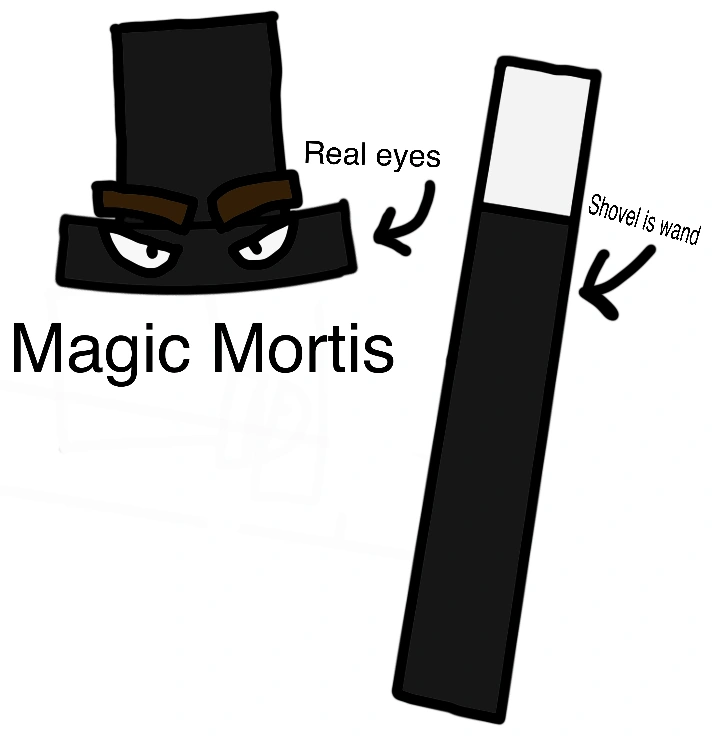 Unfinished skin concept for Mortis Fandom