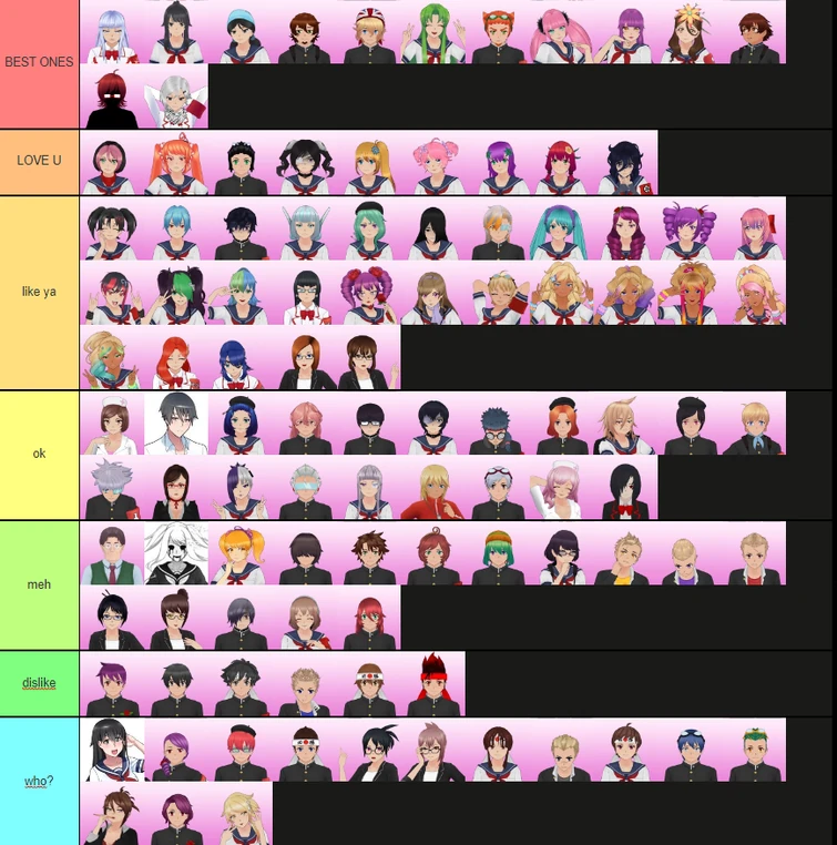 Characters tier list (202x) | Fandom