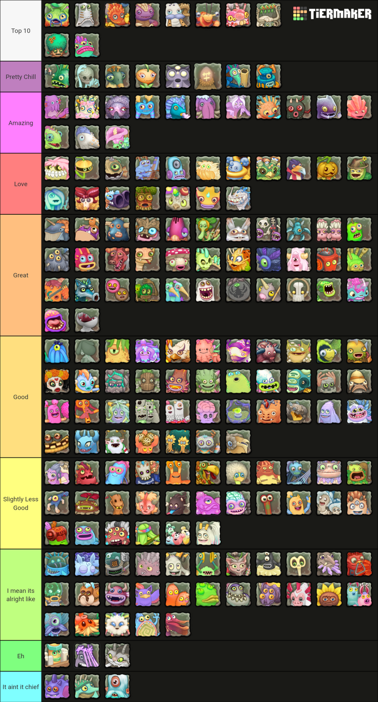 My MSM tier list : r/MySingingMonsters