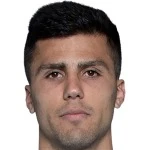 Rodri (1996) | FBREF Wiki | Fandom