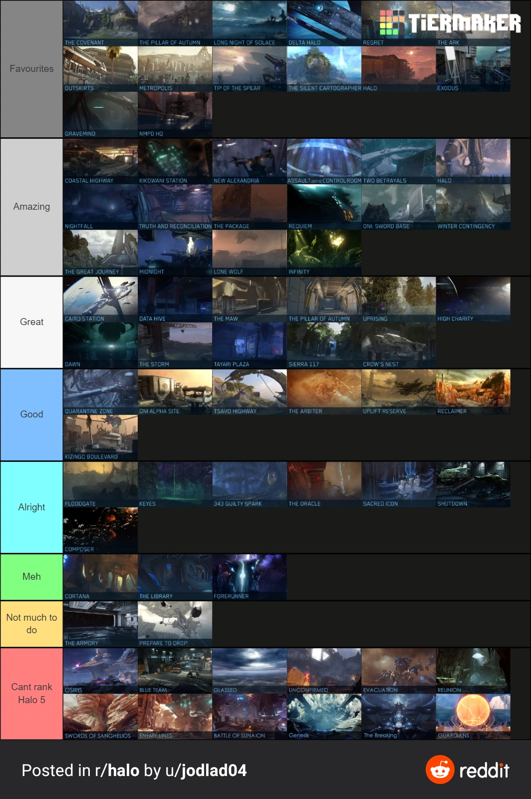 Tier list of the halo missions Fandom