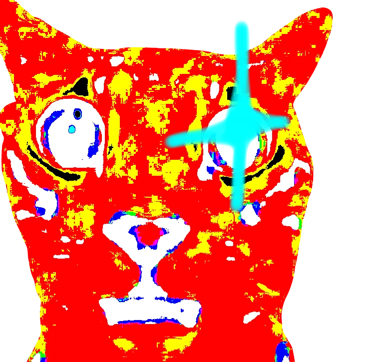 Joke entities be like Fandom