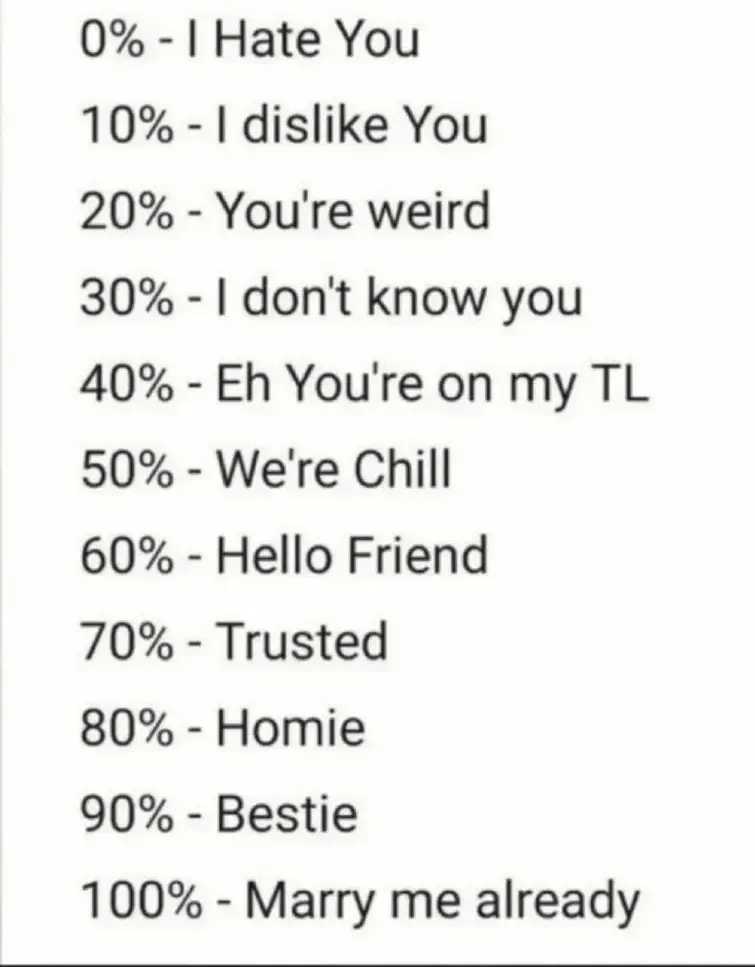 trend timeeeeeee | Fandom