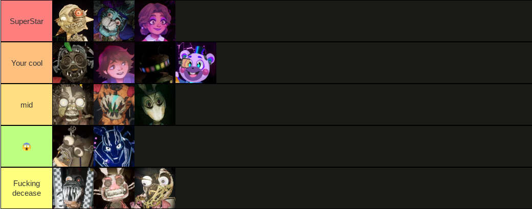Mine and u/marsh00y tier list of the five nights at Freddy's