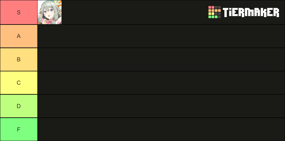 pjsk-tier-list-fandom