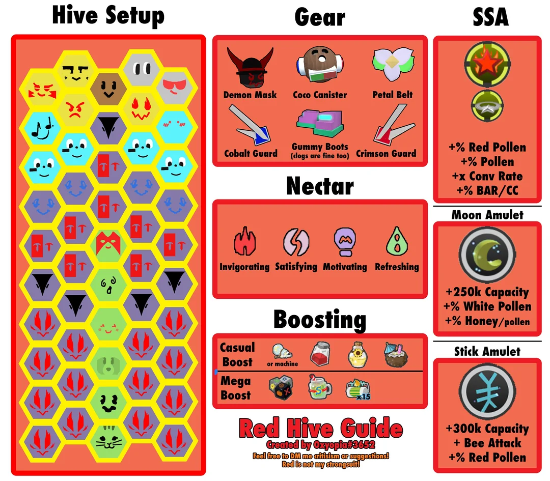 Bee swarm bees tier