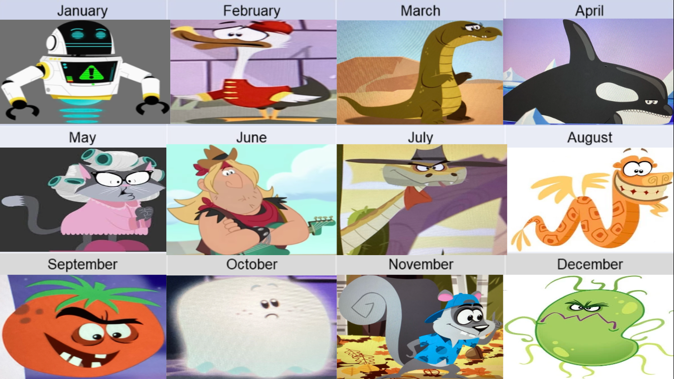 Your Birthmonth, Your Bubble Guppies Villain (One Is From An