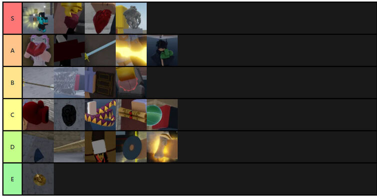 YBA Items Tier List(it depends on how much people need them)