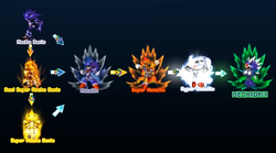 Metallix Spacepea Fc Oc Vs Battles Wiki Fandom