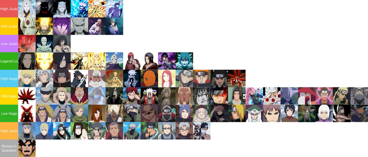 Fandom Image
