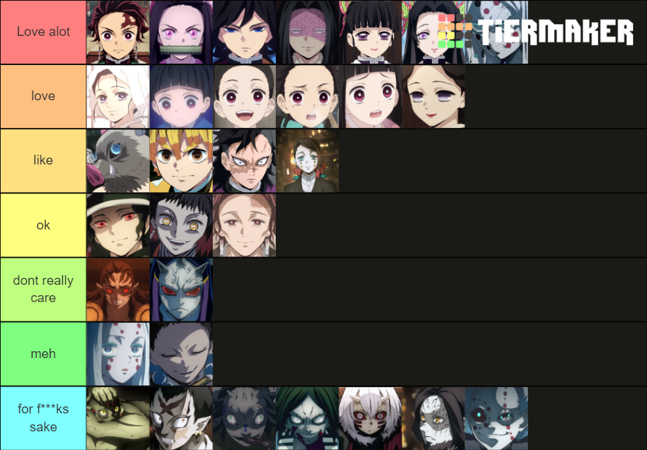 I Rated Demon Slayer Characters Fandom