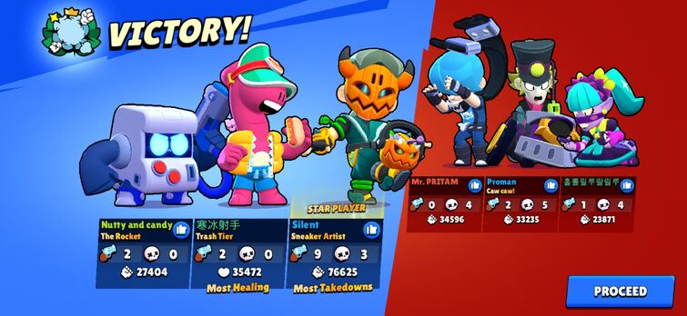 Brawl Stars - It's not a miracle Fang and Buster are still around