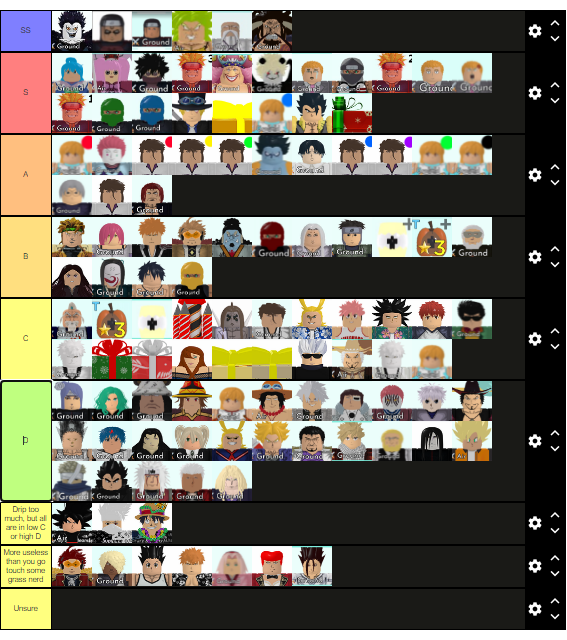 Trading tier list