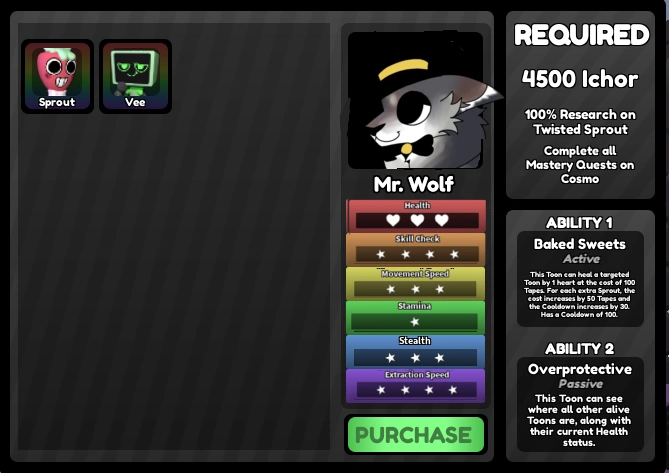 Only finished the stats everything else is just sprout | Fandom