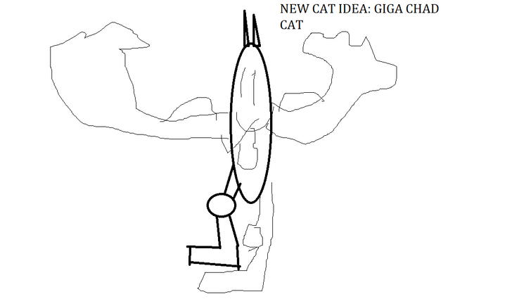 Giga chad, me, 2021 : r/Art