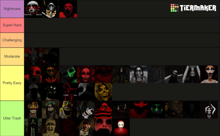 Create a Roblox - The Mimic Characters! Tier List - TierMaker