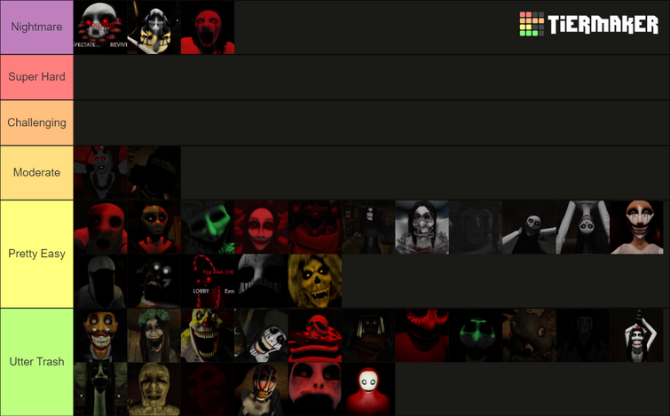 Create a Mimic Book 2 Chapter 2 Monsters Tier List - TierMaker