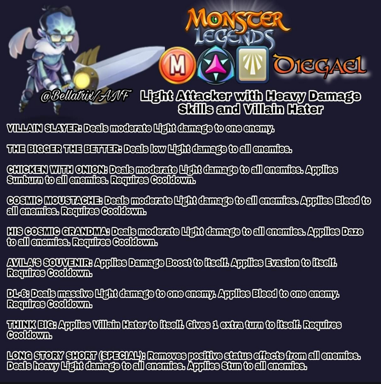 Diegale Moveset Fandom