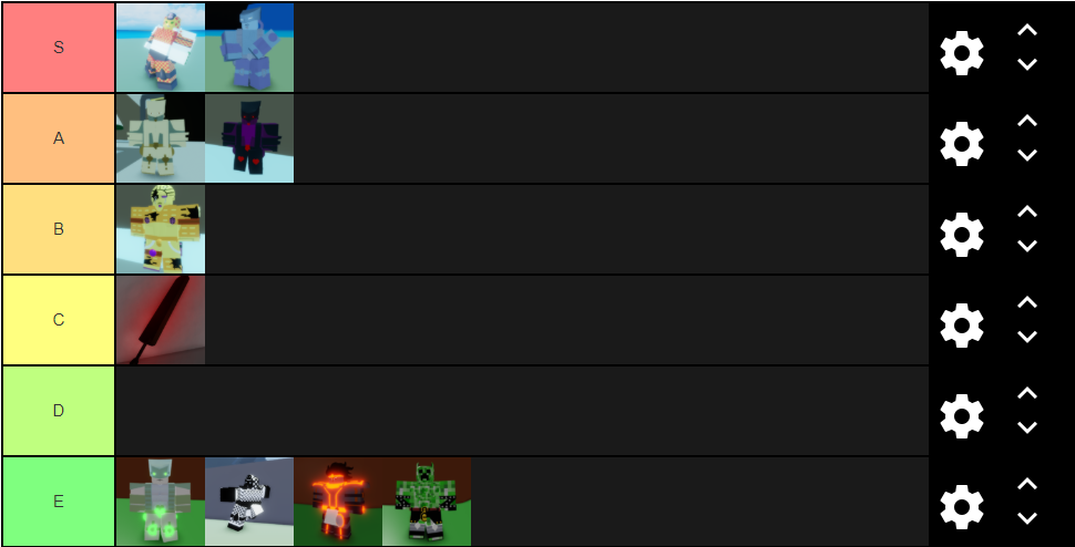 My Chad Shiny Tierlist Fandom - roblox a bizarre day tierlist