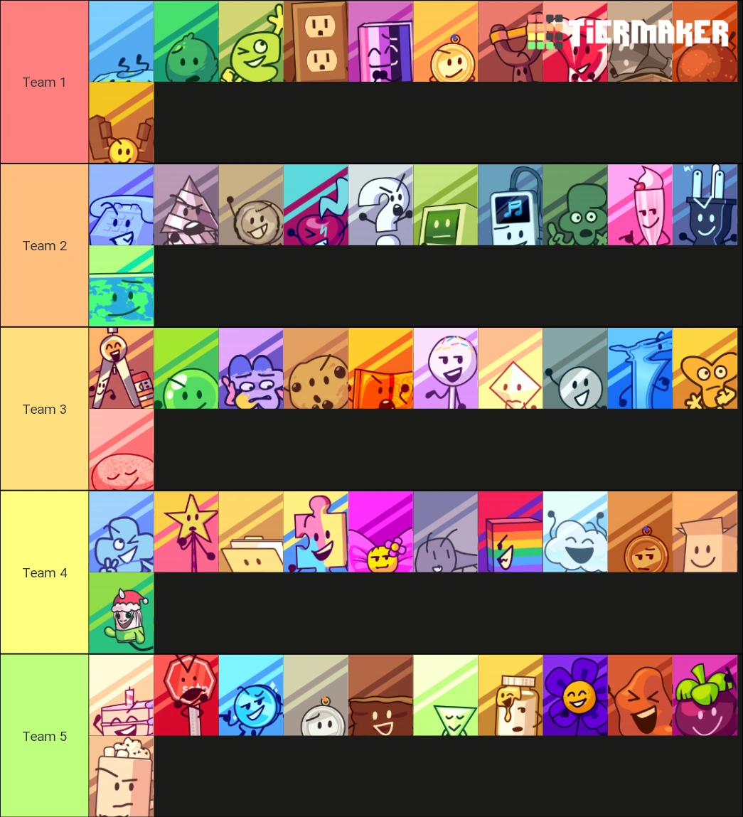 Welcome to the newest show, BFB RC's Battle, here are the contestants ...