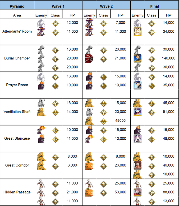 Halloween rerun guide Fandom