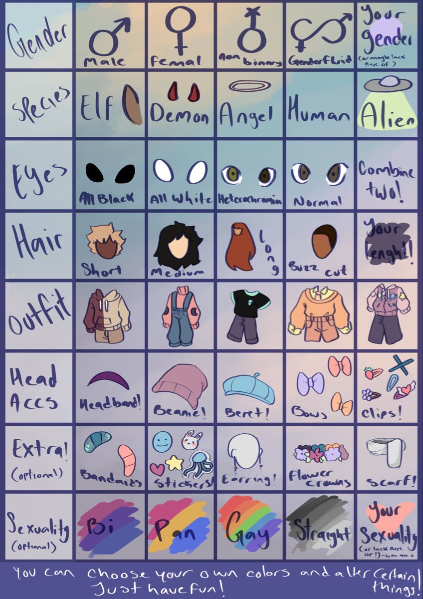oc-maker-trend-fandom