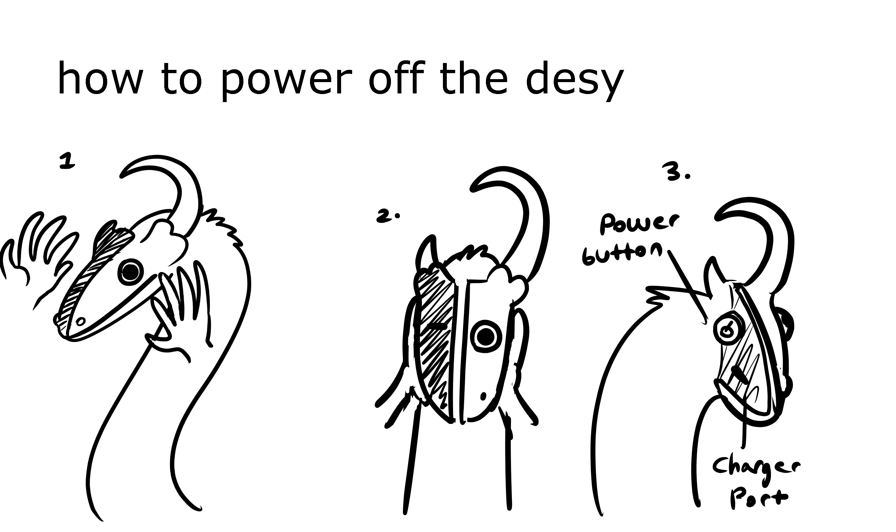 pov i drank too much coffee and this is what i came up with Fandom