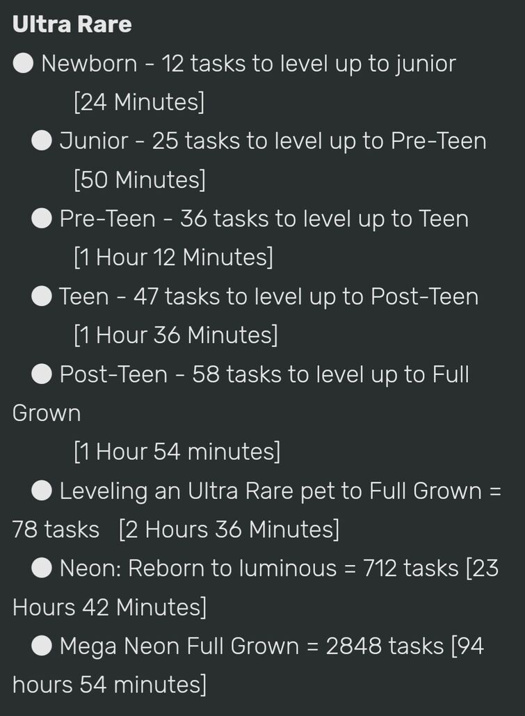 how-many-tasks-does-it-take-to-make-an-ultra-rare-pet-fully-grown-fandom