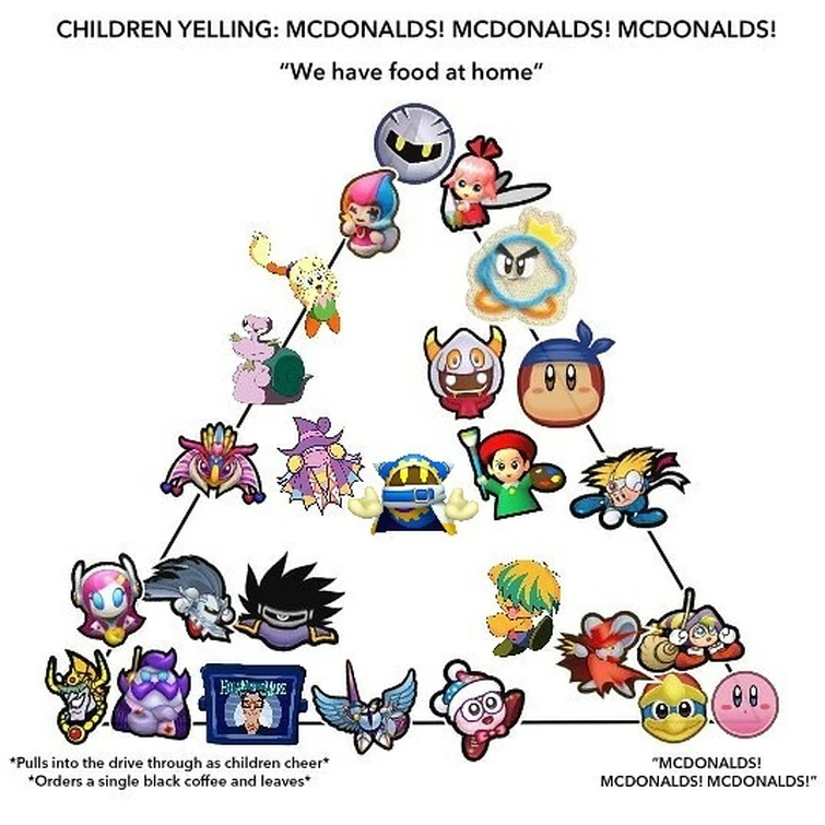 Discuss Everything About Kirby Live Radio Wiki Fandom