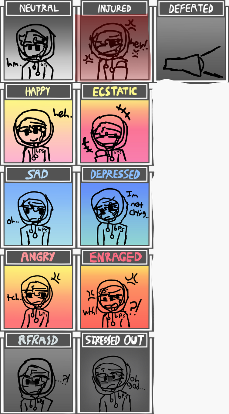 Mari's Emotion Chart from OMORI | Sticker