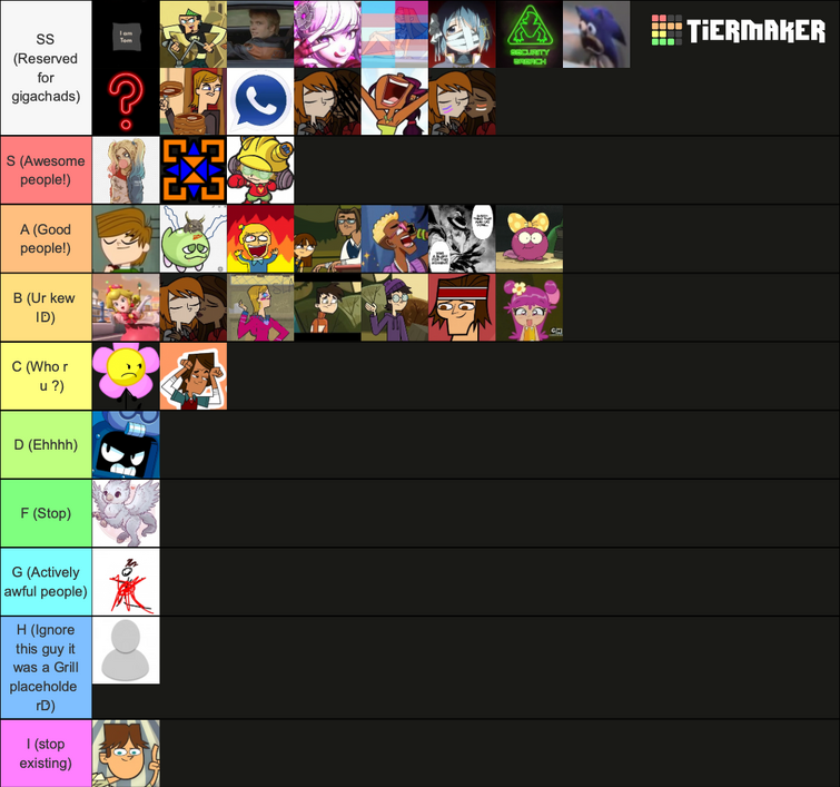 Create a Total Drama Wiki Users (Ask to be on here! :D) Tier List -  TierMaker