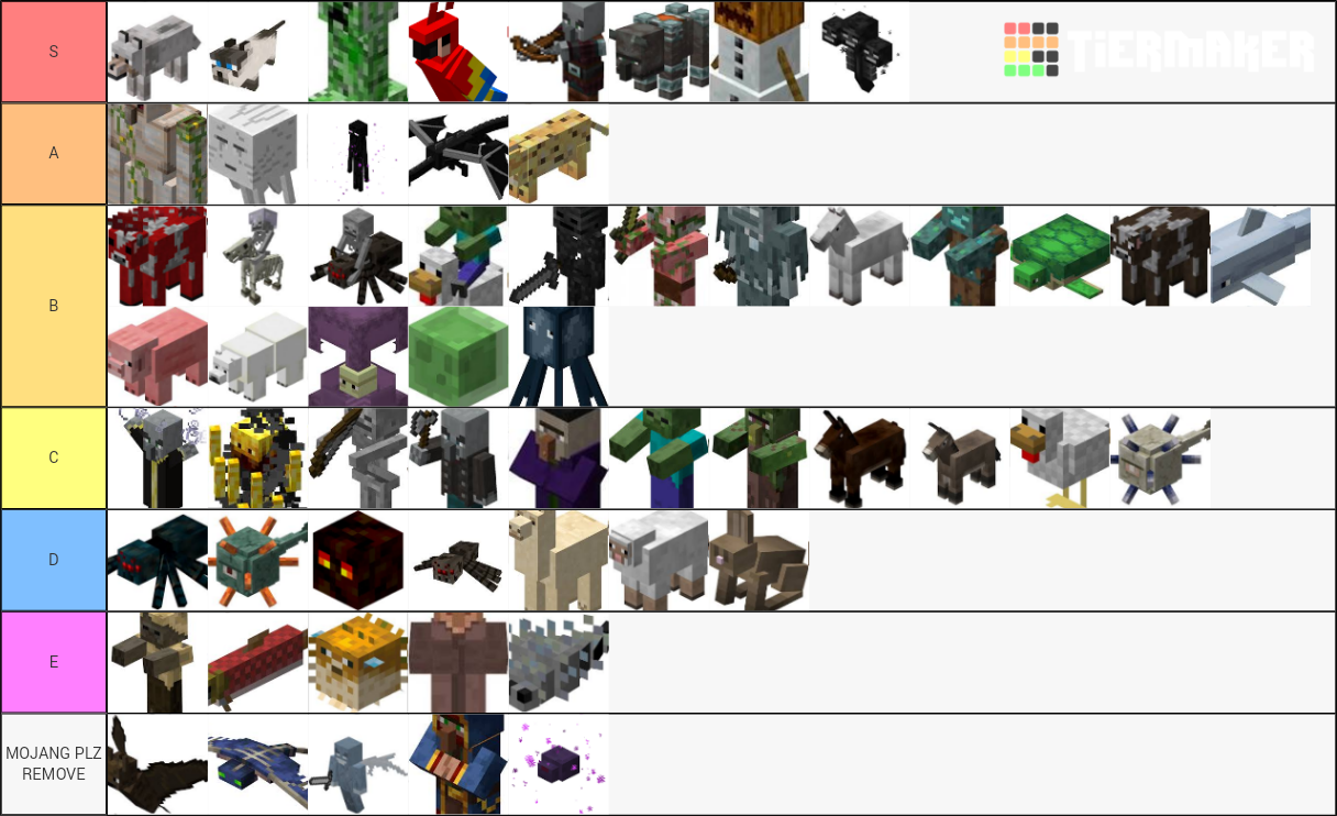 Minecraft Character List