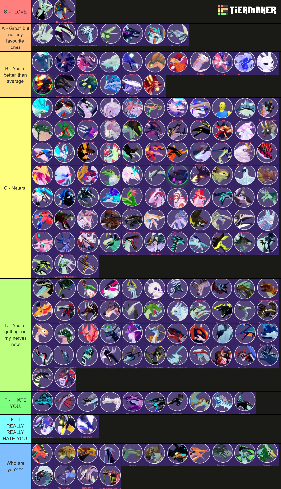 Whats your cos tier list?