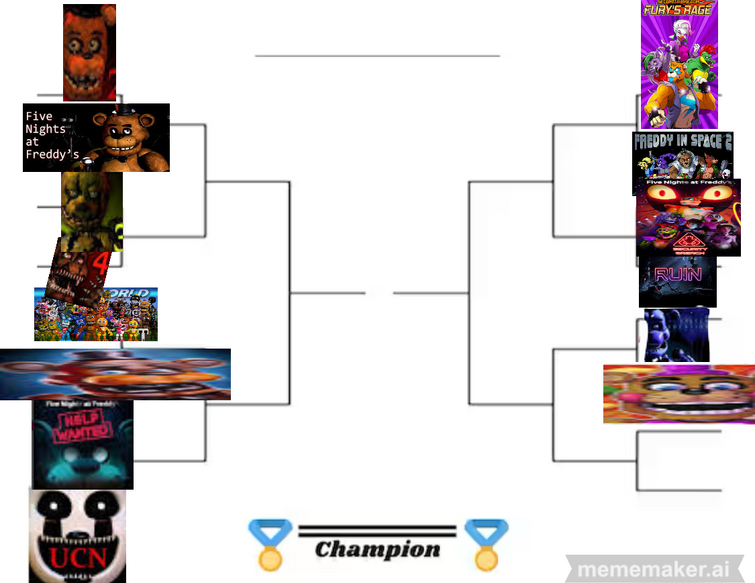 FNaF 2 Characters Bracket - BracketFights