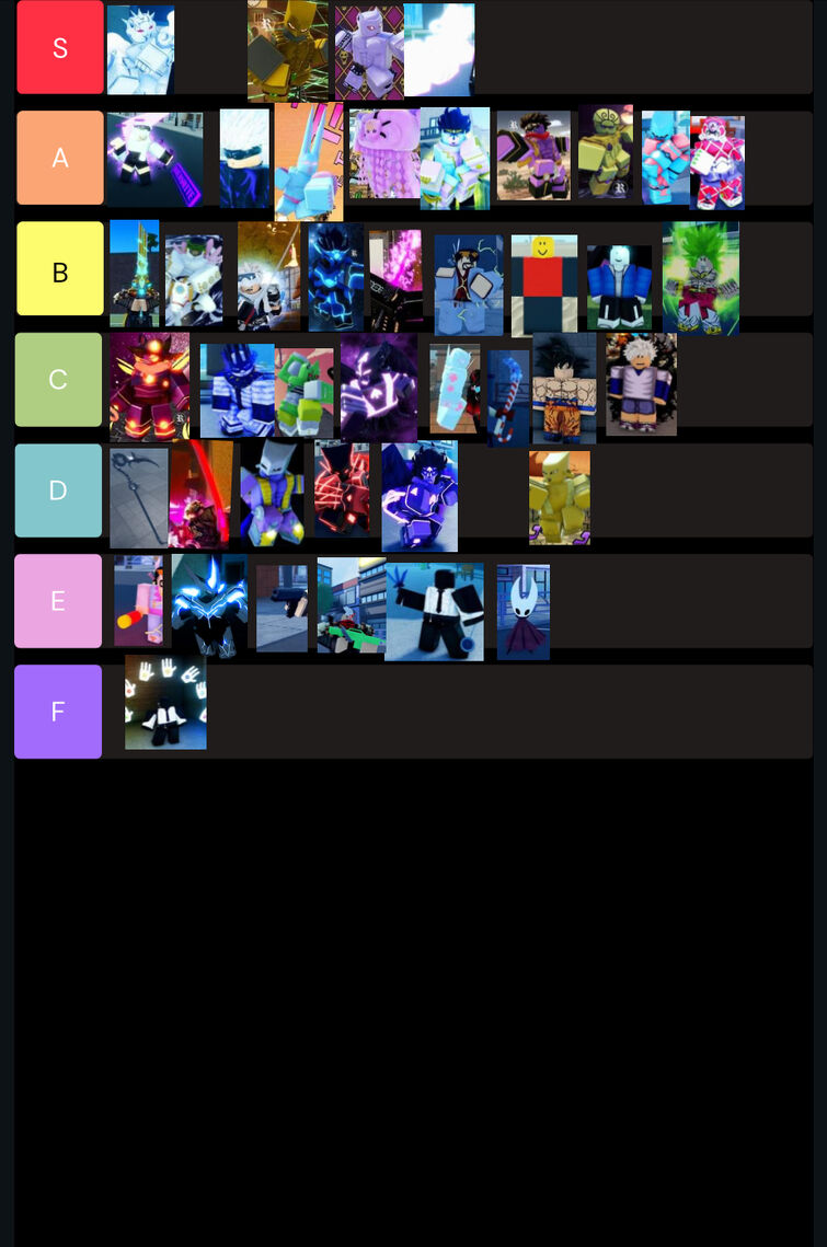 A Universal Time tier list - looking for the finest stands
