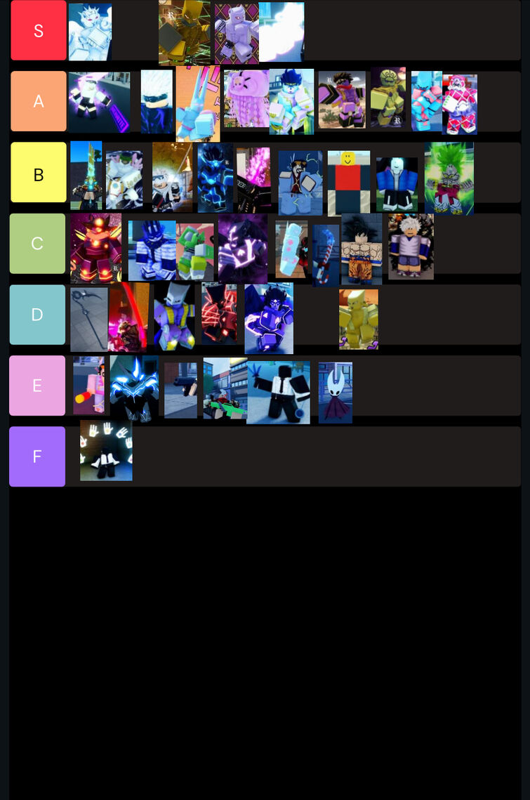 Very Good Tier List (Roblox) 