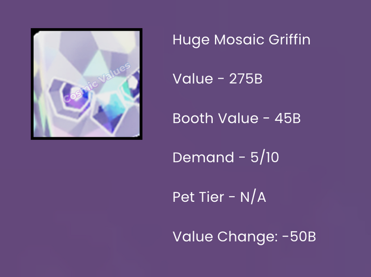 How Much Is The Huge Mosaic Griffin Worth in Pet Simulator 99