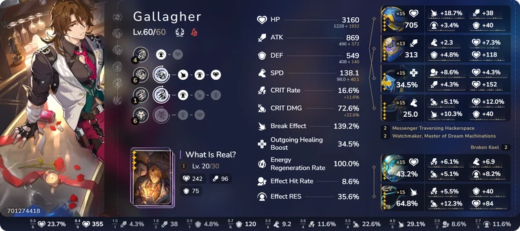 How’s my Gallagher build doing | Fandom