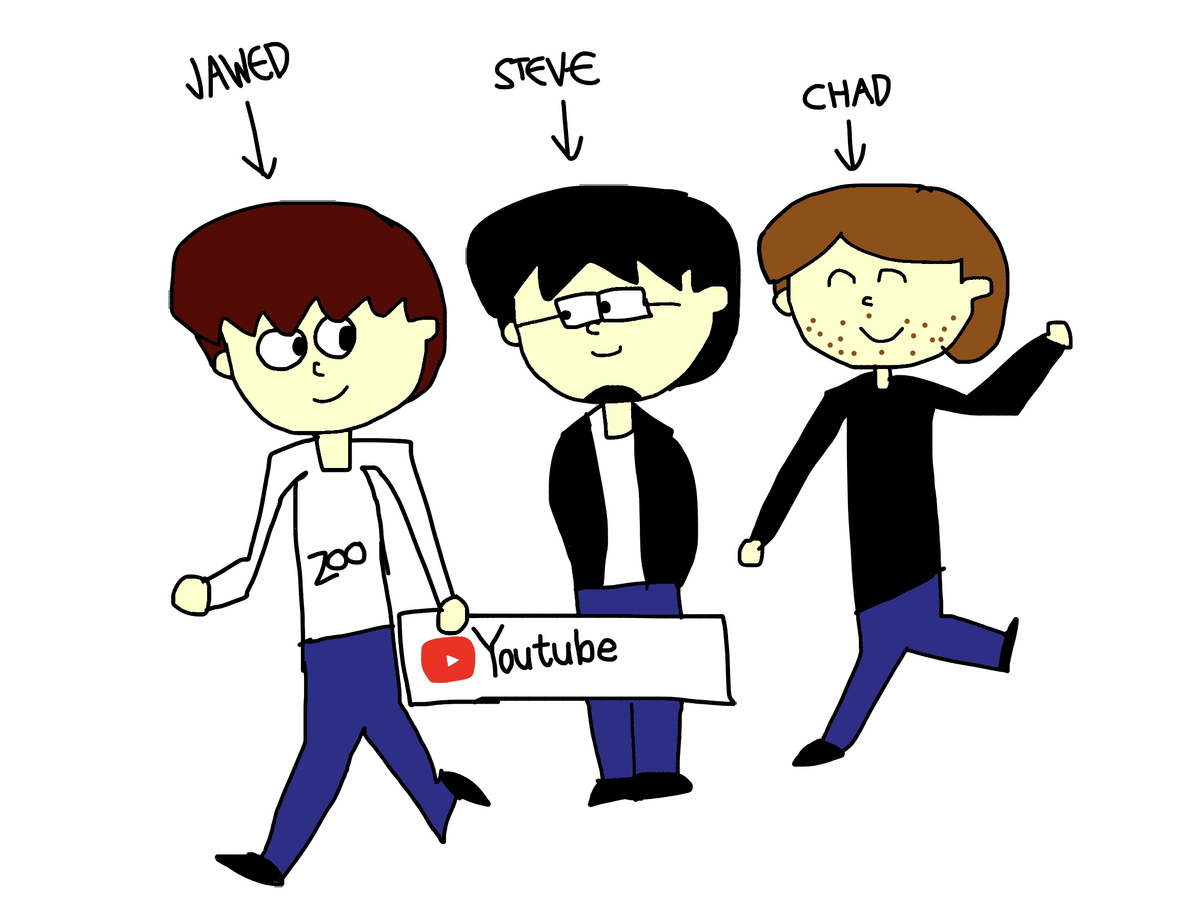 YouTube founders fanart | Fandom