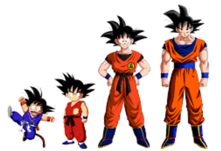 The Life Span of a Saiyan. Fandom