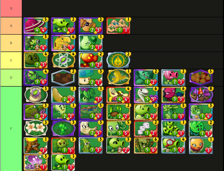 complete tier list of plants vs zombies : powercreep (ordered within tiers)