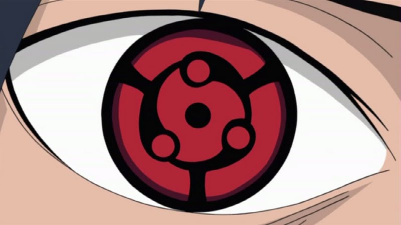 Eternal Mangekyo Sharingan Fear World Wiki Fandom