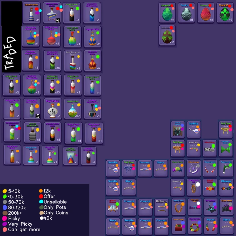 Discuss Everything About Dragon Adventures Wiki | Fandom