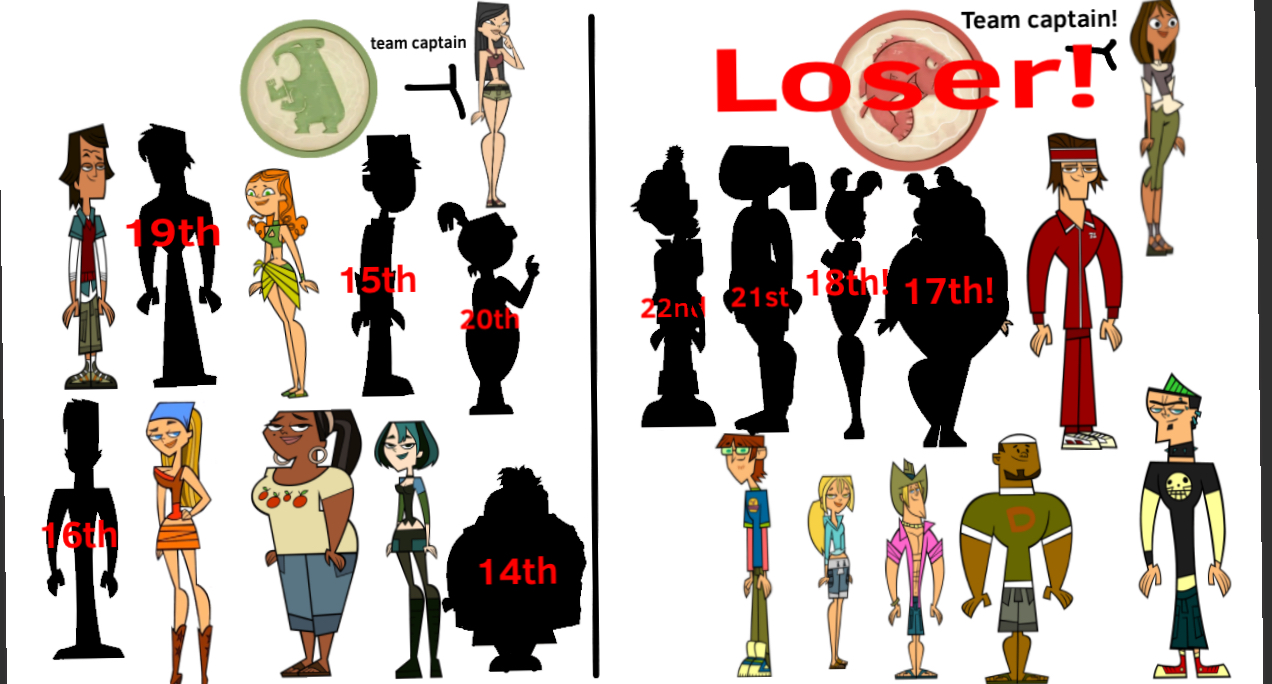 Total drama viewer voting S1 E11 | Fandom