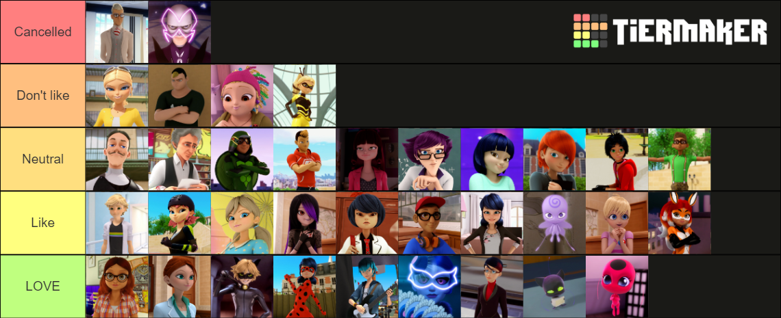 Create a Miraculous season 5 episodes tier Tier List - TierMaker