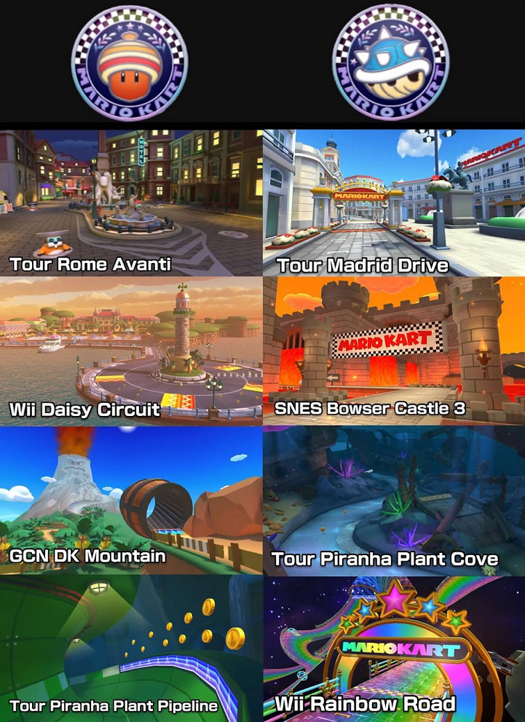 Fanmade Mario Kart 8 Deluxe: Booster Course Pass - Wave 6 Roster 
